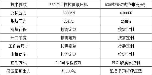 630噸拉伸液壓機(jī)參數(shù)