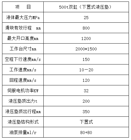 500噸雙缸四柱拉伸機參數(shù) 500噸雙缸四柱拉伸機參數(shù)