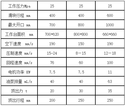 100噸四柱液壓機(jī)參數(shù) 100噸四柱液壓機(jī)參數(shù)