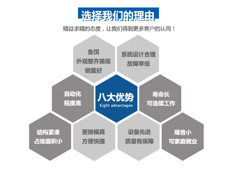 魚餌成型液壓機(jī)優(yōu)勢(shì) 魚餌成型液壓機(jī)優(yōu)勢(shì)